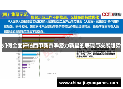 如何全面评估西甲新赛季潜力新星的表现与发展趋势
