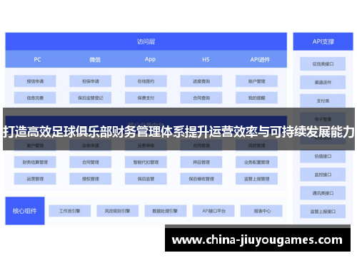 打造高效足球俱乐部财务管理体系提升运营效率与可持续发展能力