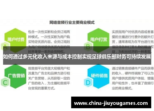 如何通过多元化收入来源与成本控制实现足球俱乐部财务可持续发展