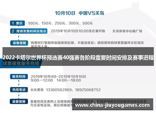 2022卡塔尔世界杯预选赛40强赛各阶段重要时间安排及赛事进程