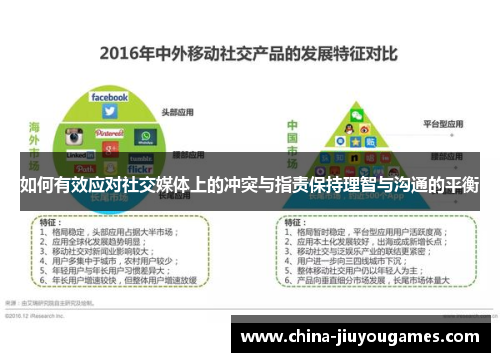 如何有效应对社交媒体上的冲突与指责保持理智与沟通的平衡