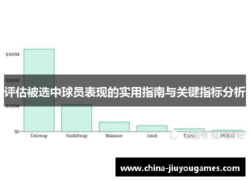 评估被选中球员表现的实用指南与关键指标分析