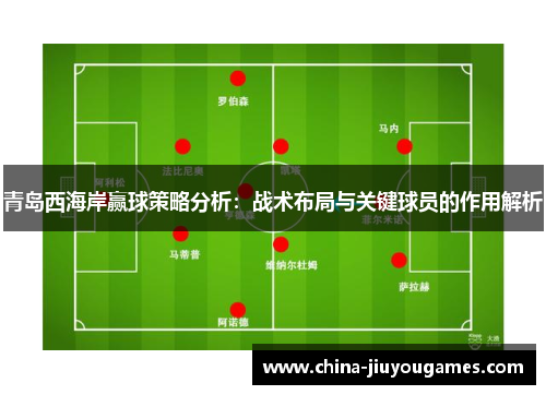 青岛西海岸赢球策略分析：战术布局与关键球员的作用解析