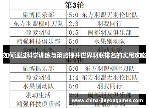 如何通过科学训练与策略提升世界羽联排名的实用攻略