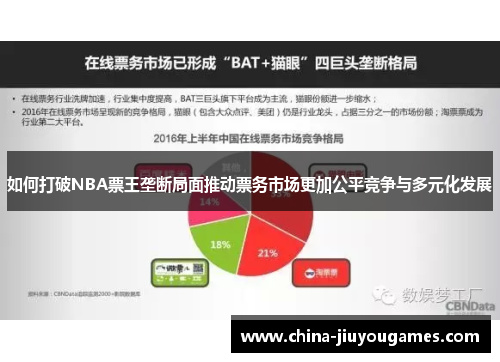 如何打破NBA票王垄断局面推动票务市场更加公平竞争与多元化发展