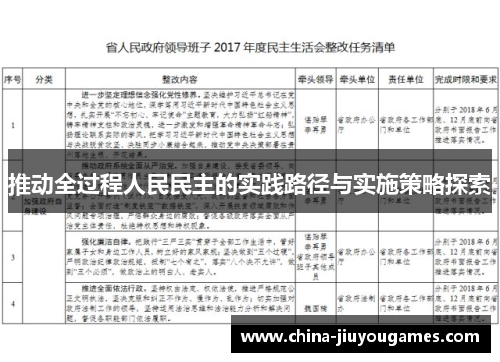 推动全过程人民民主的实践路径与实施策略探索